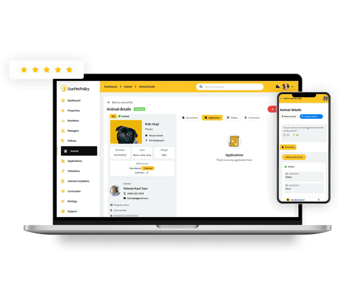 OPP dashboard